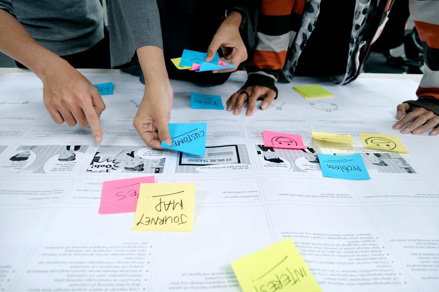 Three collaborators lean over a large printed journey map and wireframe pages, placing and pointing to colorful sticky notes labeled with terms like Customer and Journey Map. The scene shows hands actively organizing ideas during a UX workshop—notes include priorities, problems, and interface sketches.