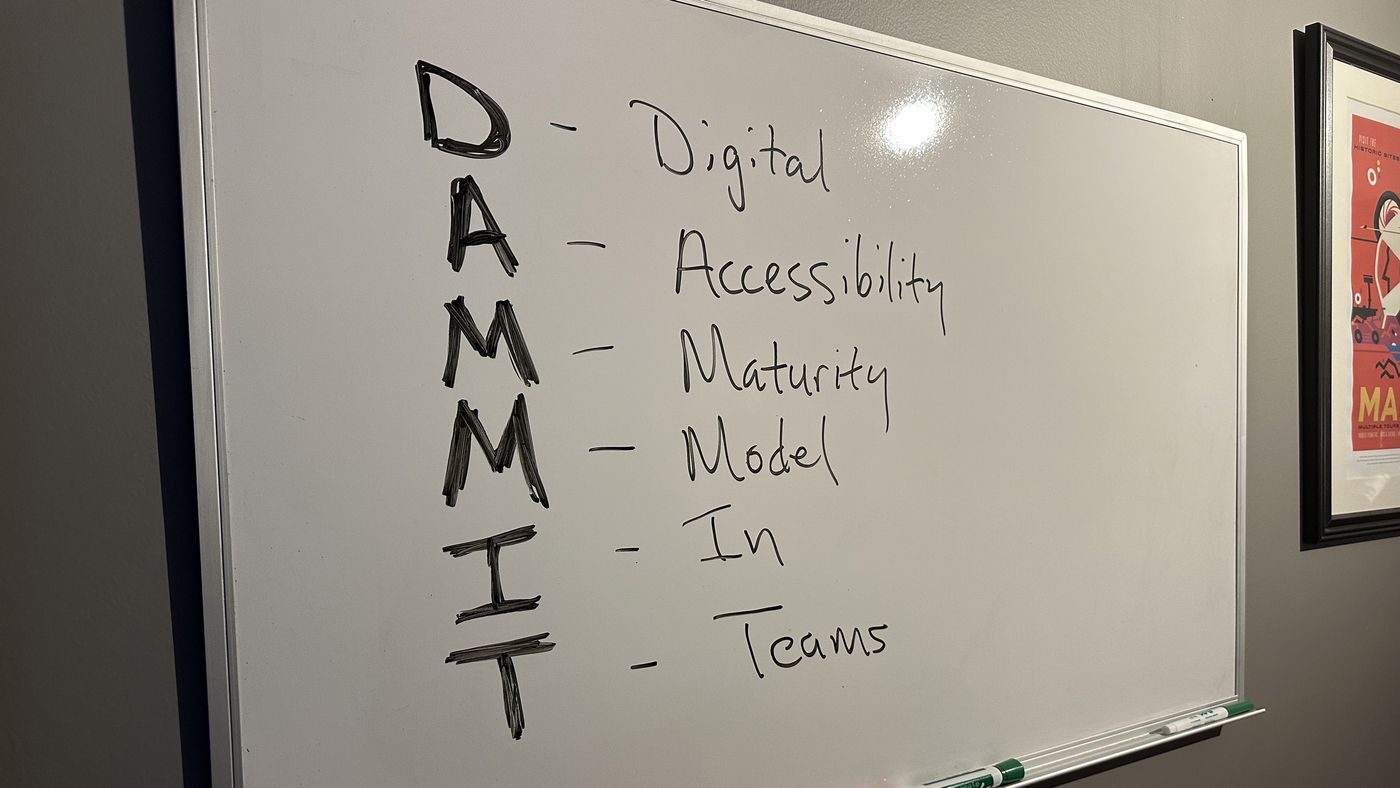An office whiteboard with the word DAMMIT written on it vertically showing each letter defined as: D - Digital, A - Accessibility, M - Maturity, M - Model, I - In, T - Teams